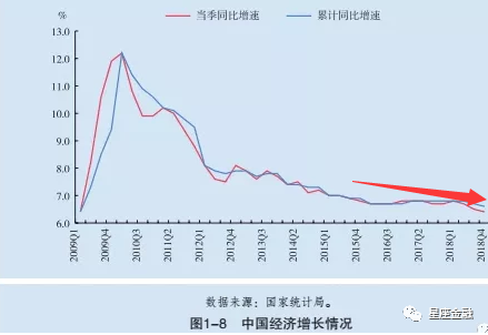 新型冠状病毒(武汉肺炎)对经济影响有多大？